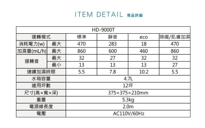 空氣清淨保濕機 3