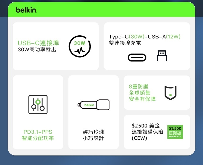 雙連接口車用充電器 4