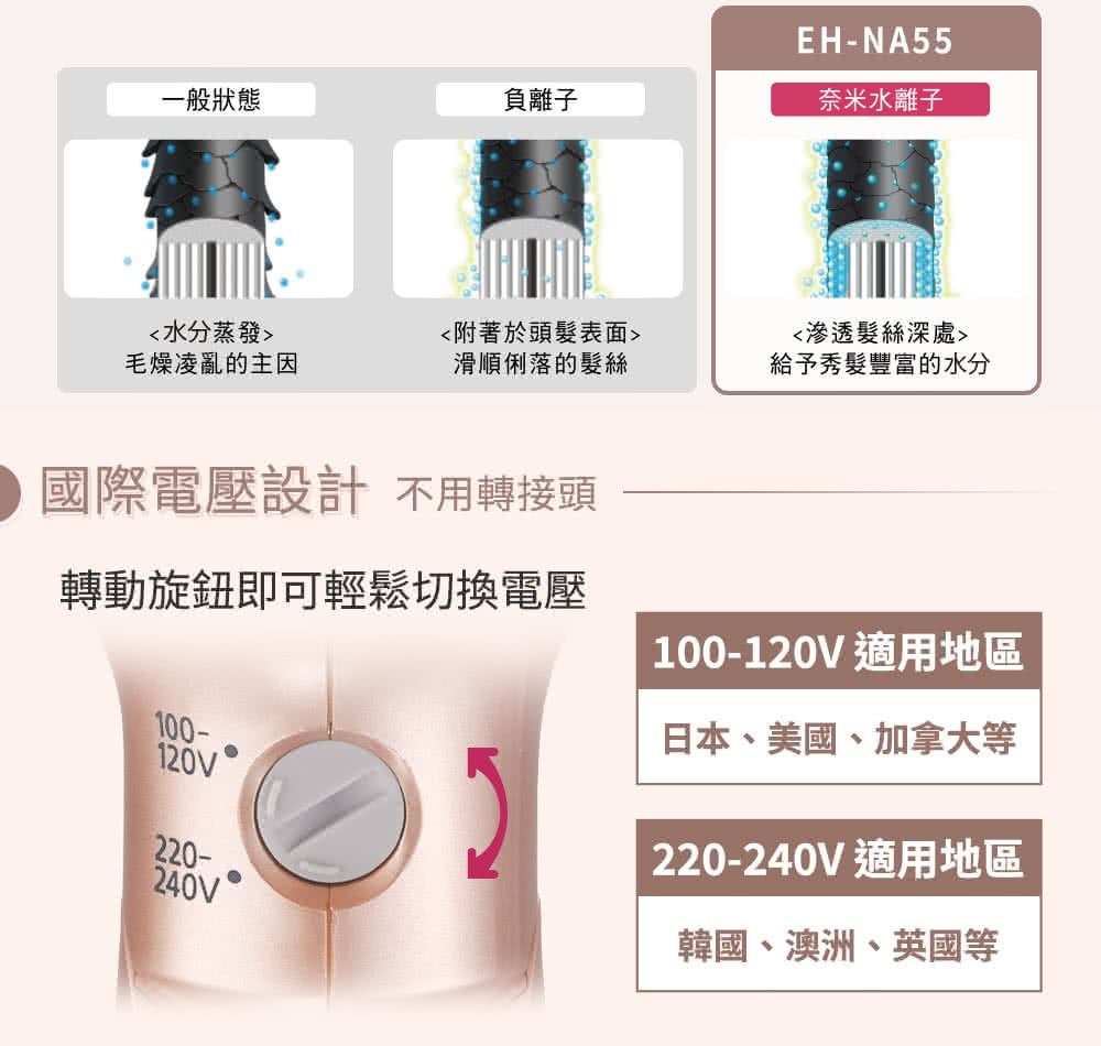奈米水離子吹風機 3