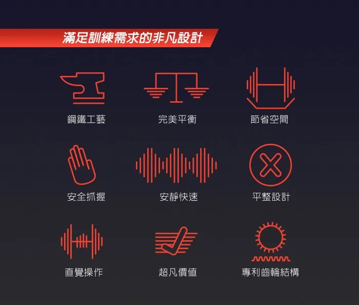 可調式槓鈴 W曲槓替換組合 2