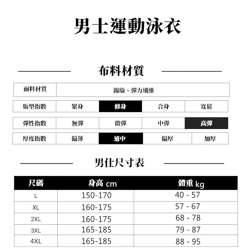 男士泳褲 3