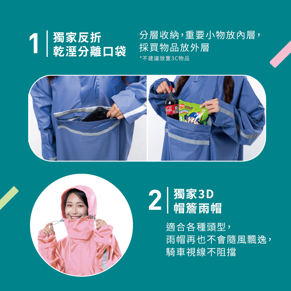 秒穿世袋全能側開雨衣 2
