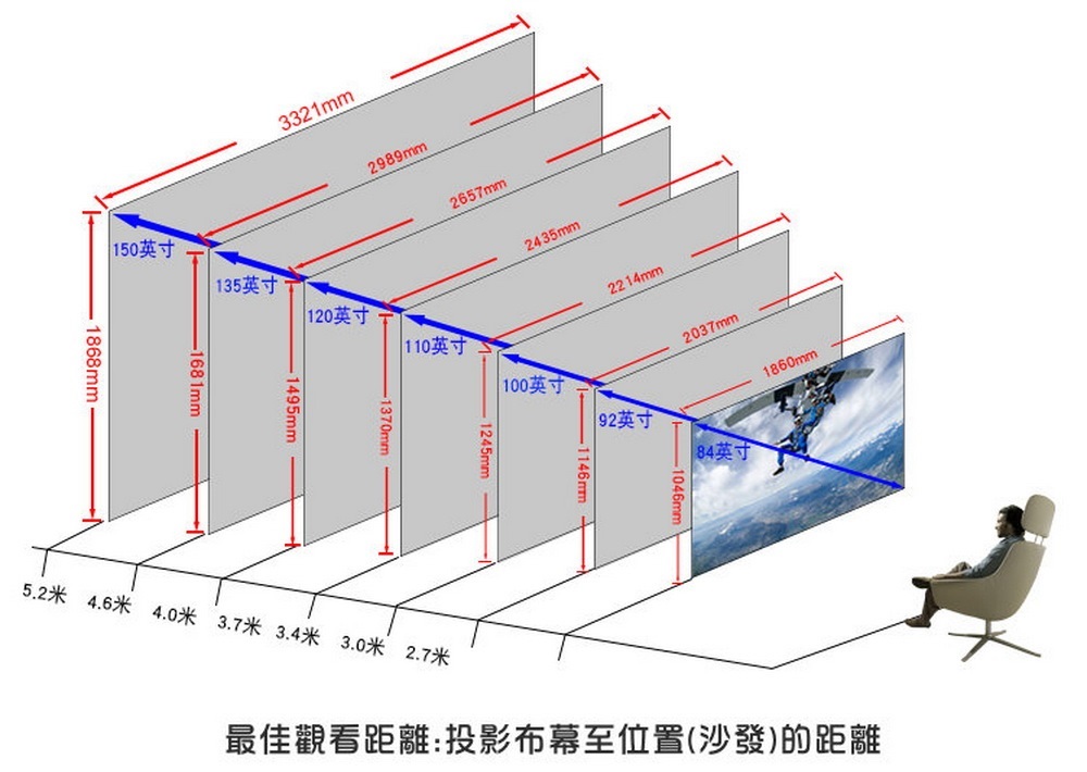 經濟款銀幕電動布幕 2
