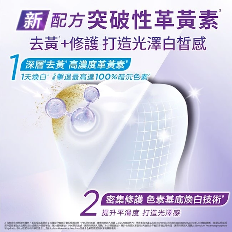 極光白深層亮白美白牙膏 2