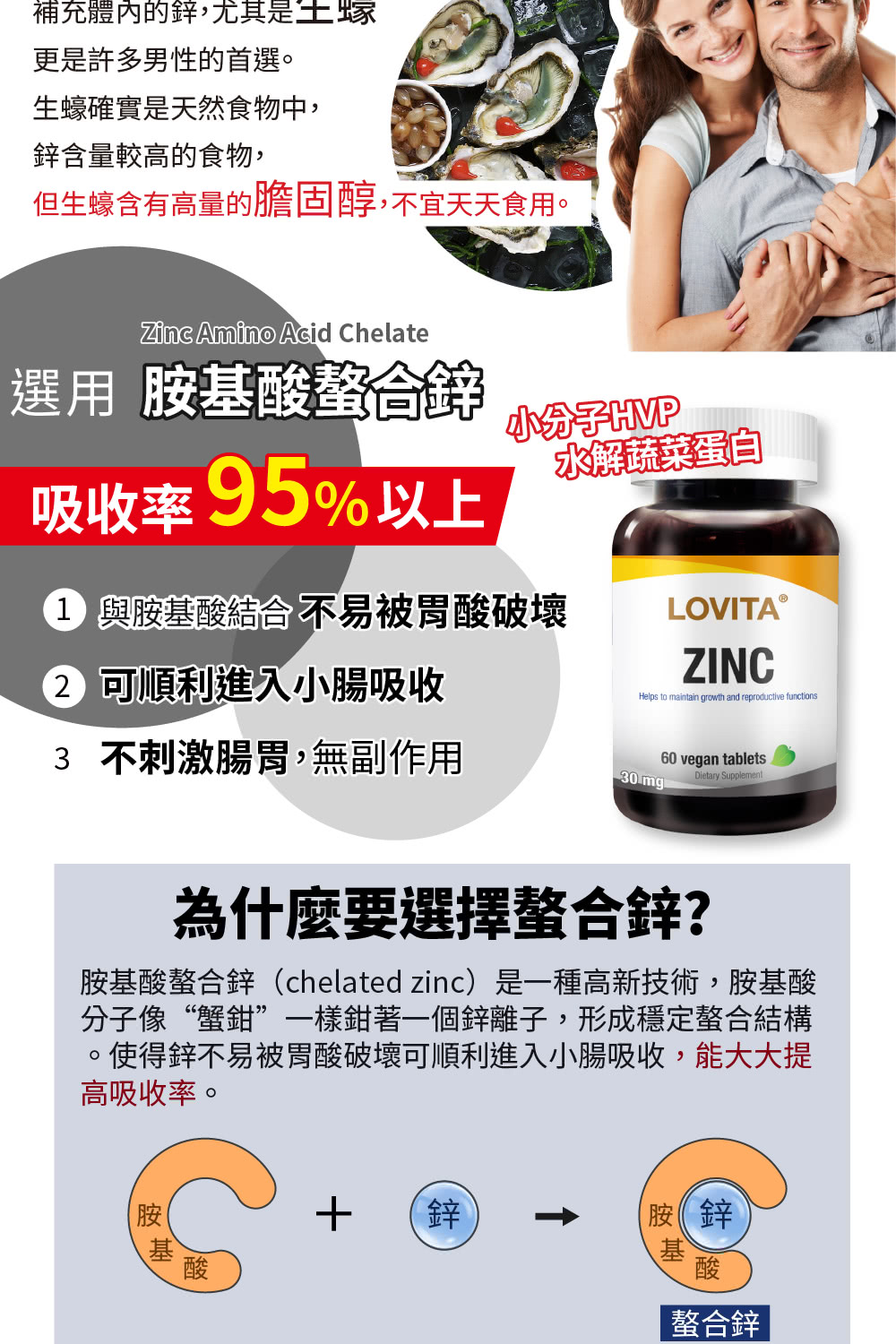 胺基酸螯合鋅 2