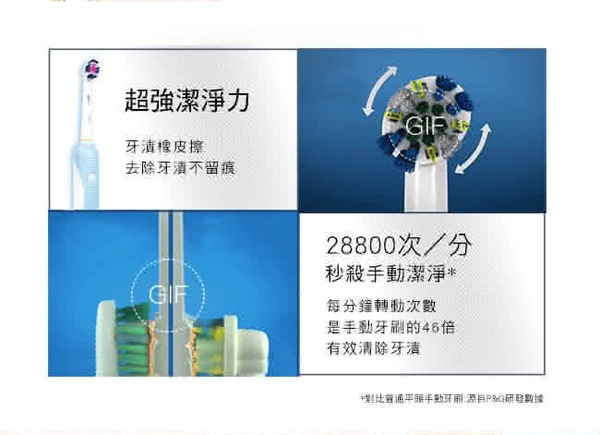 亮白3D電動牙刷 3