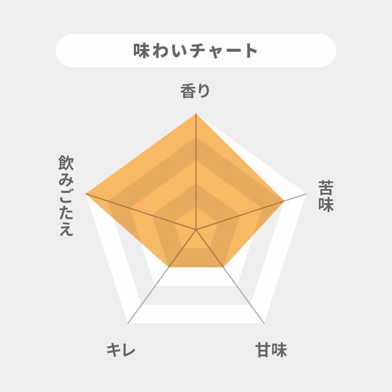一番搾 黑啤酒 2