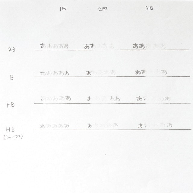 激落君 集屑橡皮擦 2入 7