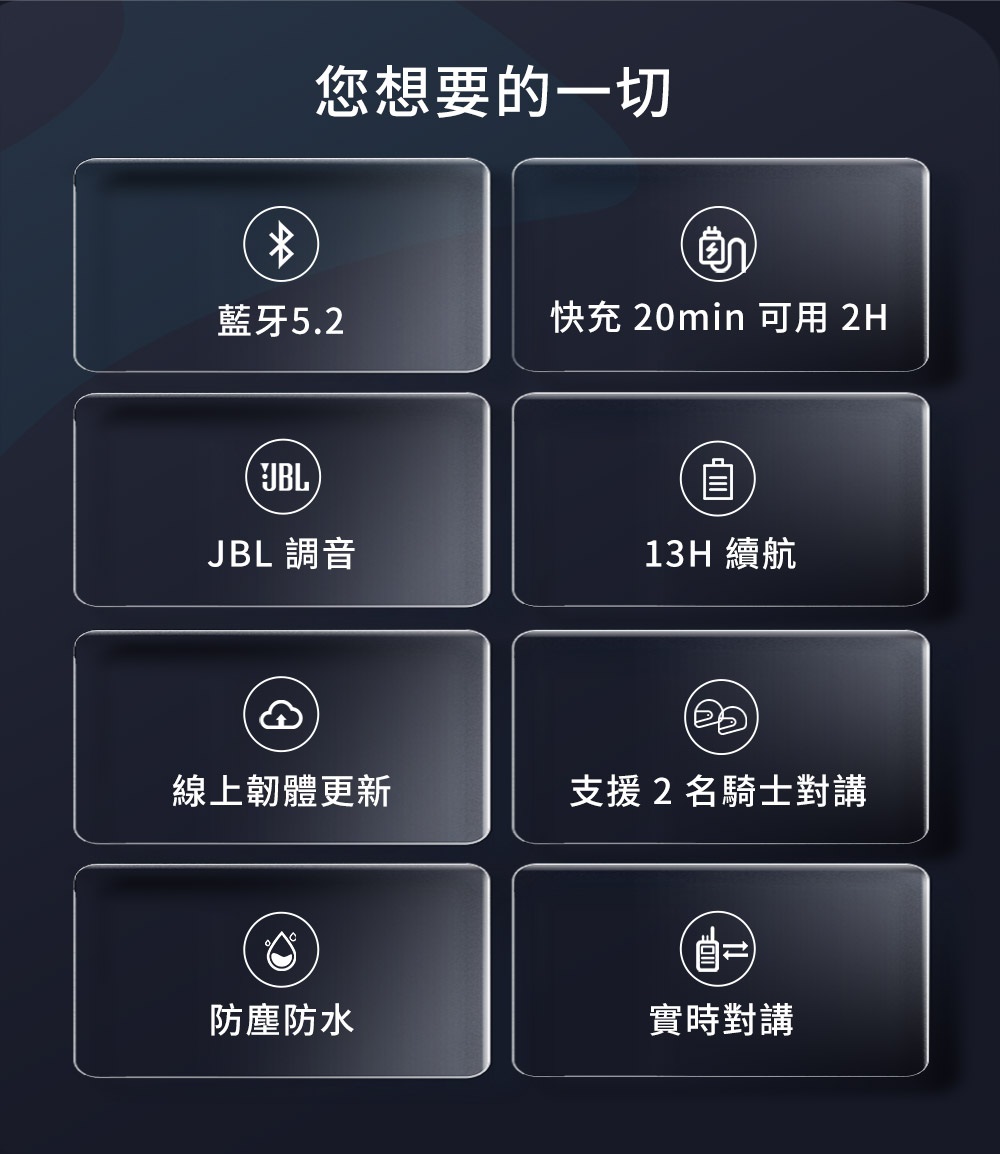 安全帽通訊藍牙耳機 2