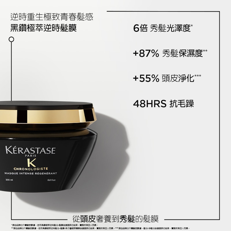 黑鑽極萃逆時髮膜 2