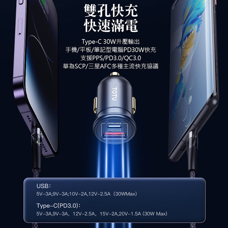 雙孔車用充電器 3
