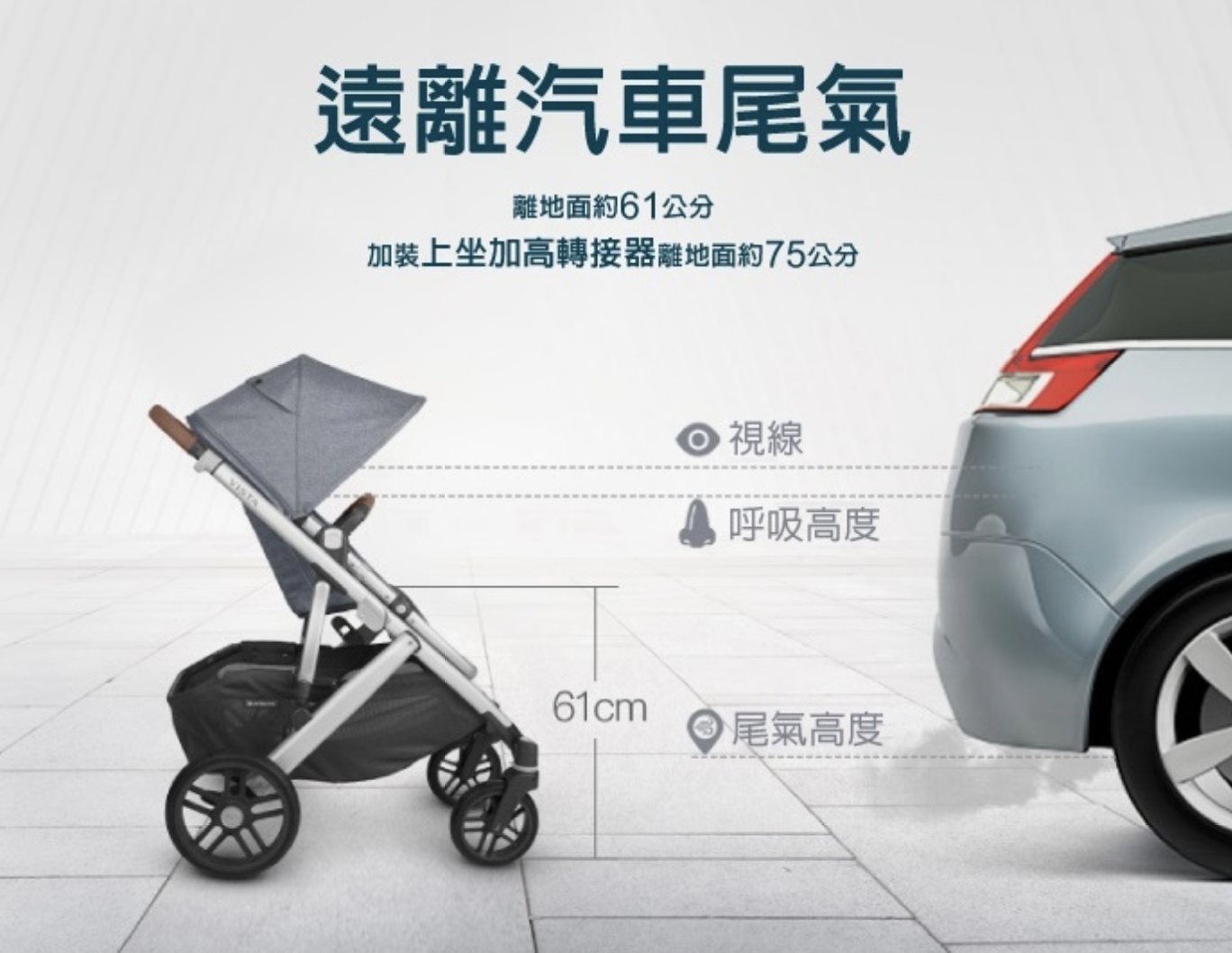 VISTA V2 王者之尊旗鑑雙人推車 3