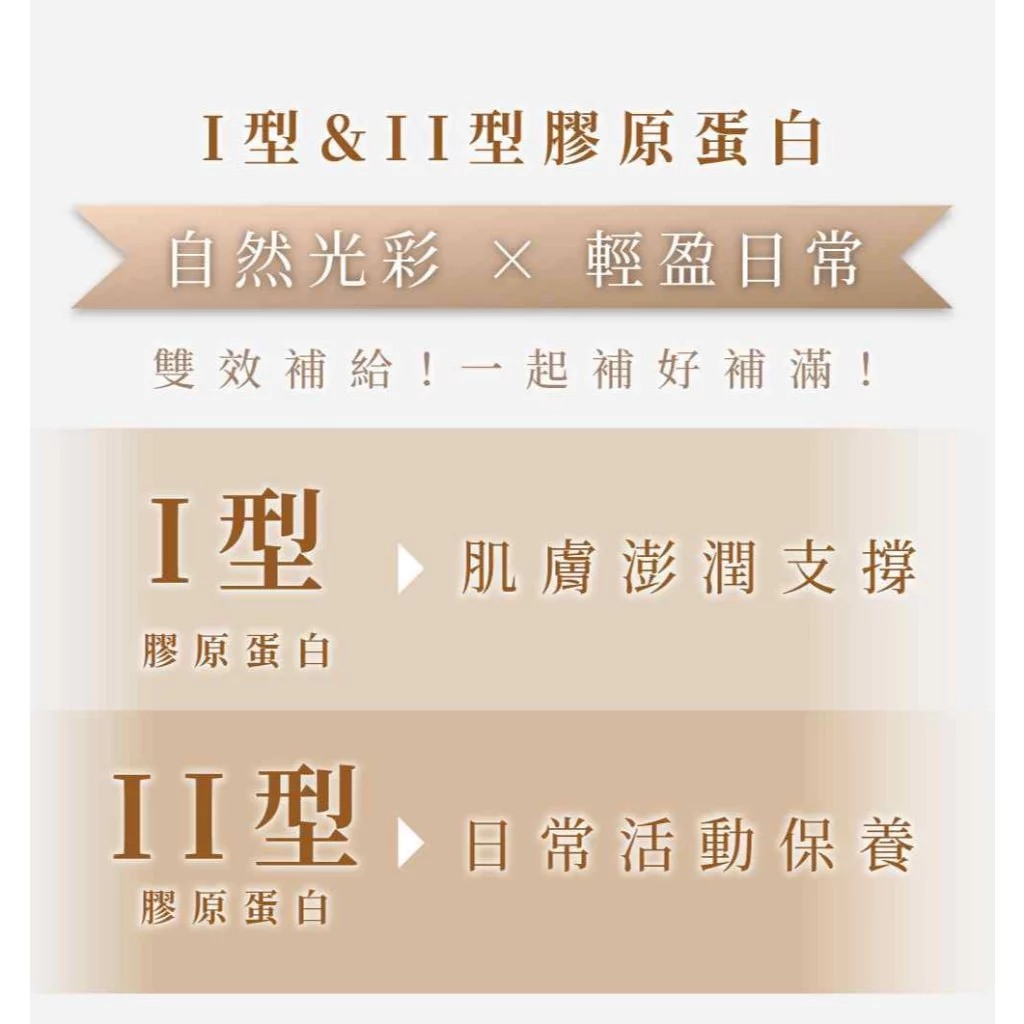 100% 純膠原蛋白胜肽白金版 4