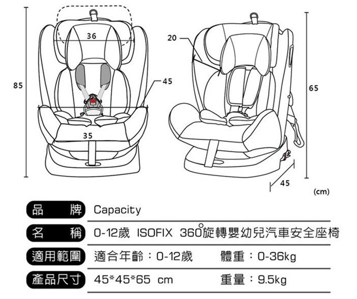 ISOFIX 360度旋轉汽車安全座椅 2