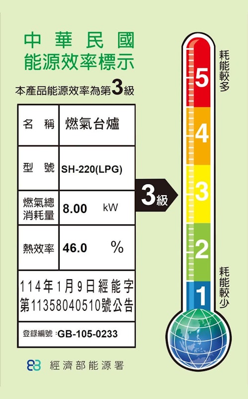 安全裝置快速檯面式瓦斯爐 3