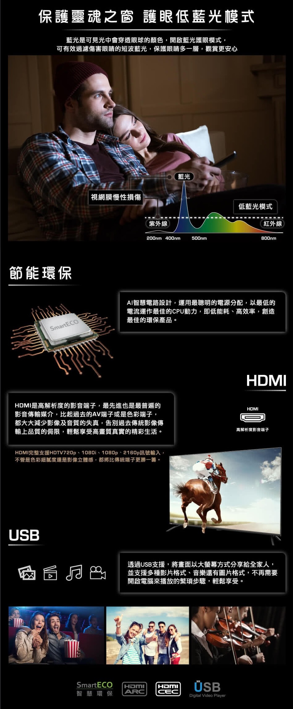 LED 4K 液晶顯示器 2