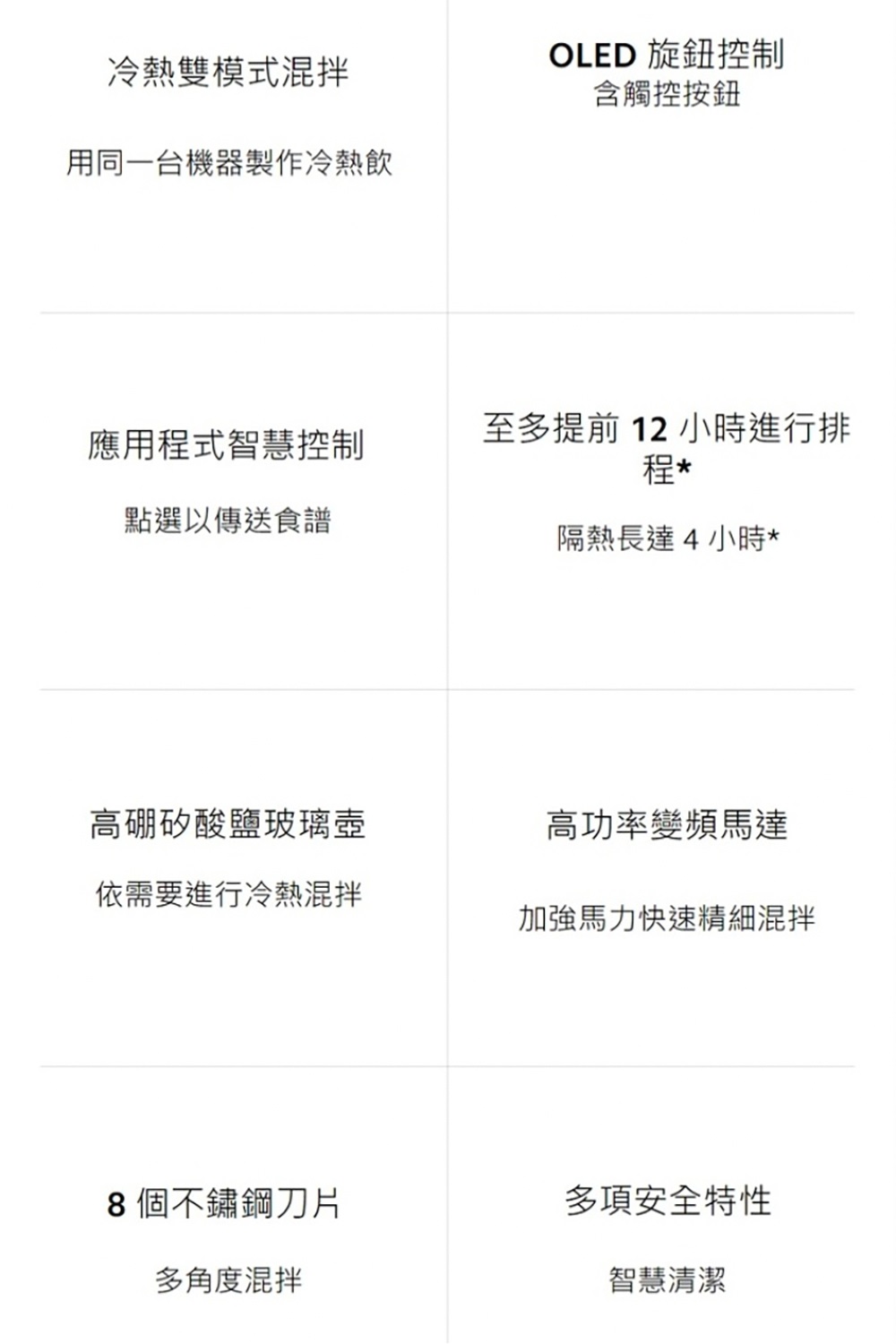 智慧破壁調理機 2