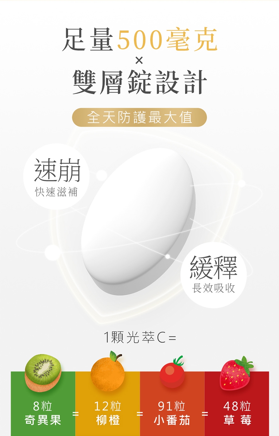 光萃維他命C 雙層錠 2