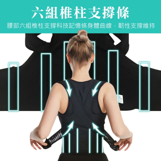 升級款美姿美儀防駝挺胸束腹帶 2