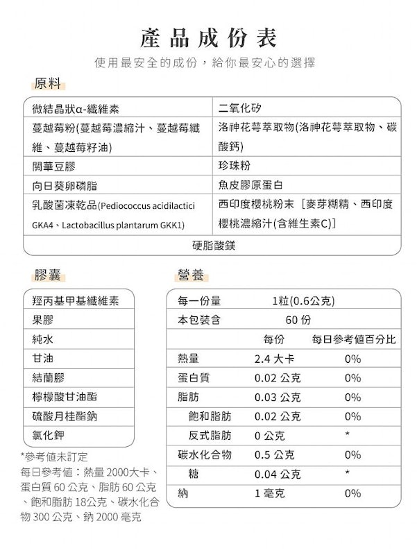 蔓越莓益菌青春膠囊 2