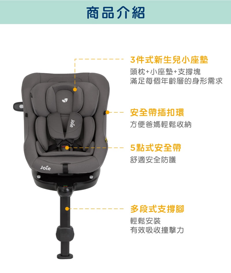 i-Pivot 360 旋轉型全方位安全座椅 3