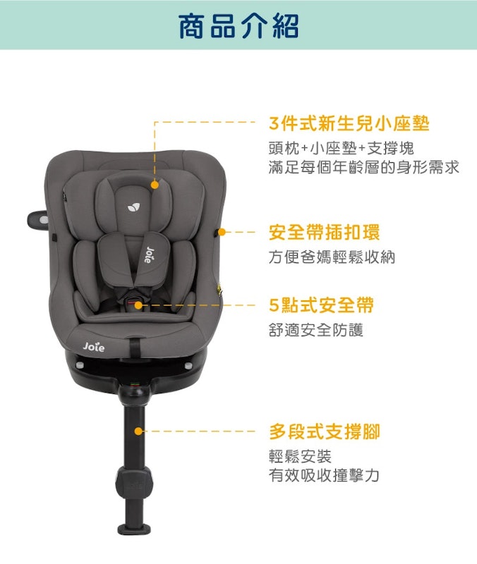 i-Pivot 360 旋轉型全方位安全座椅 3