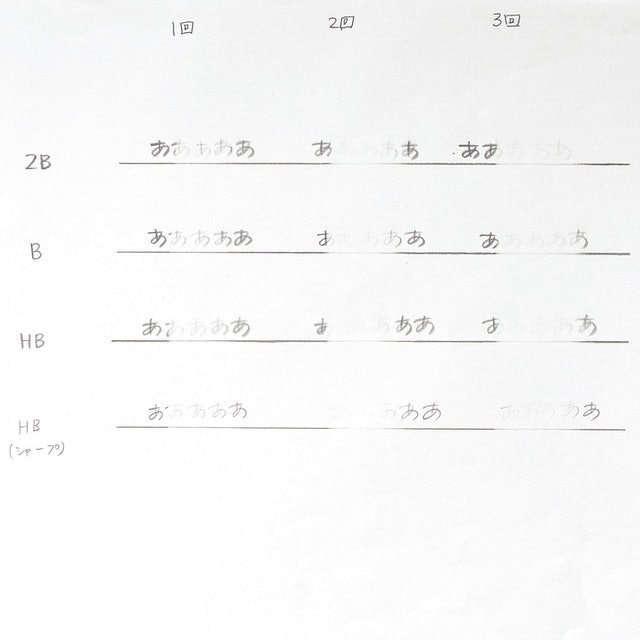 MATOMARU君 集塵橡皮擦 5