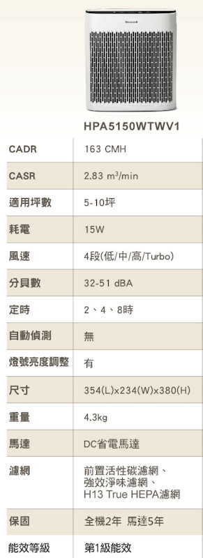 淨味空氣清淨機 2