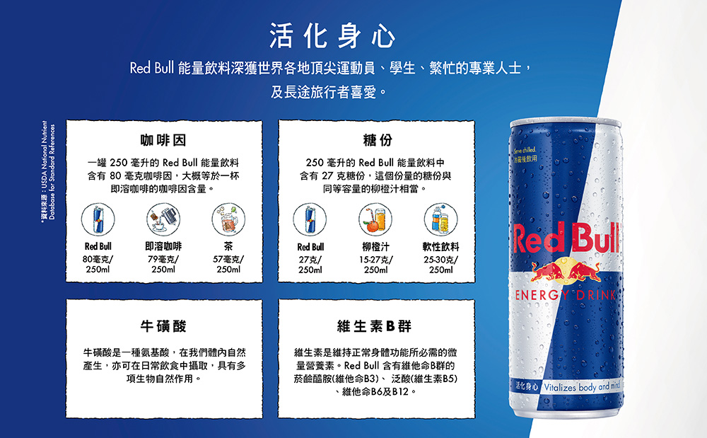 紅牛能量飲料 2