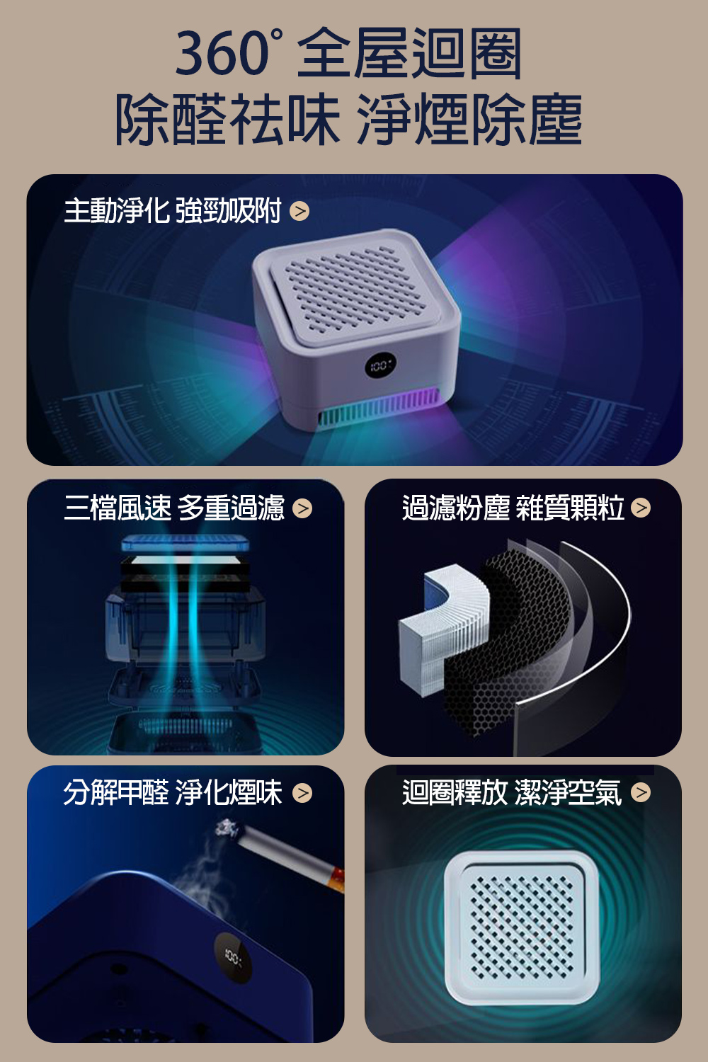 桌上型空氣清淨機 3