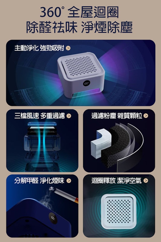 桌上型空氣清淨機 3