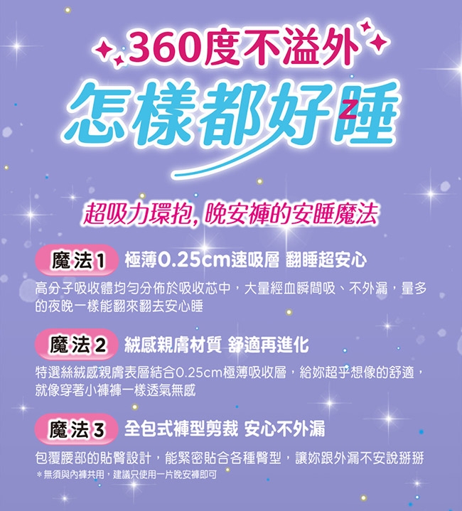 極吸好眠晚安褲 2