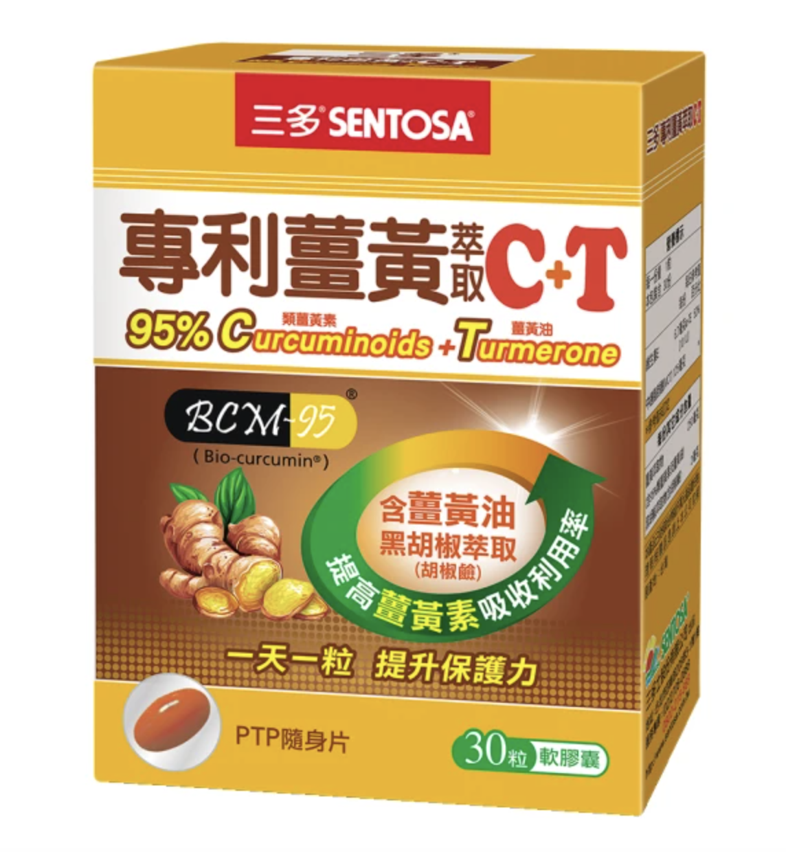 營養師監製10 大薑黃推薦排行榜 4