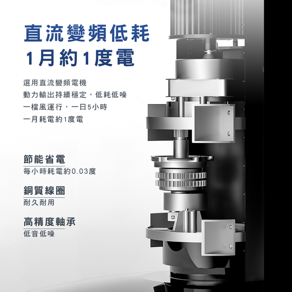 負離子淨化 DC 直流塔式風扇  2