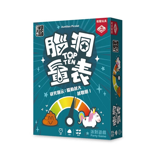 腦洞量表 1