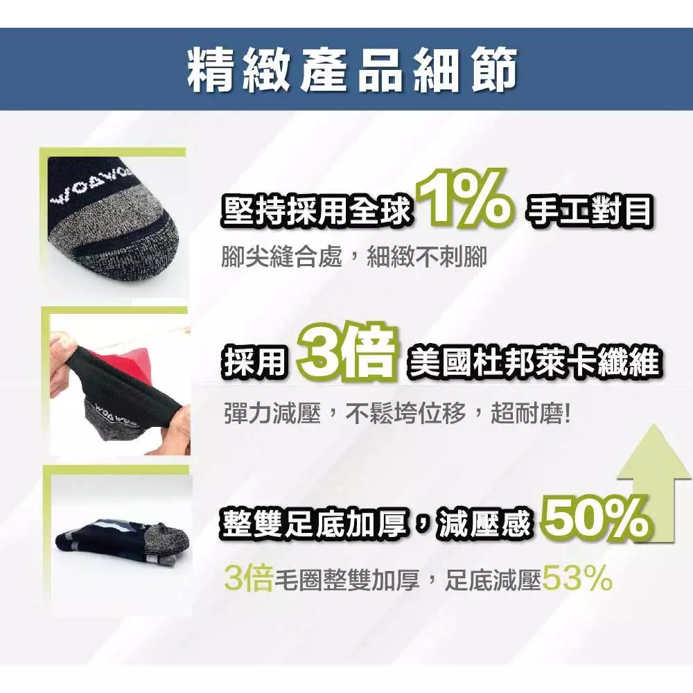 台灣特有種動物羊毛登山襪 2