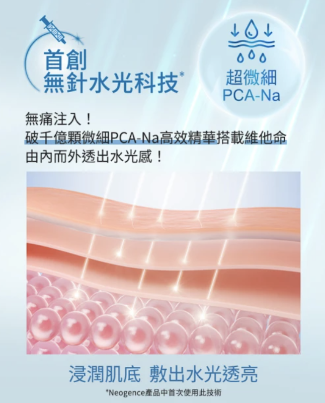 無針水光維他命B保濕面膜 2