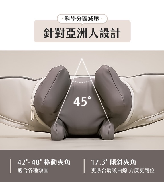 斜方肌肩頸按摩器 2