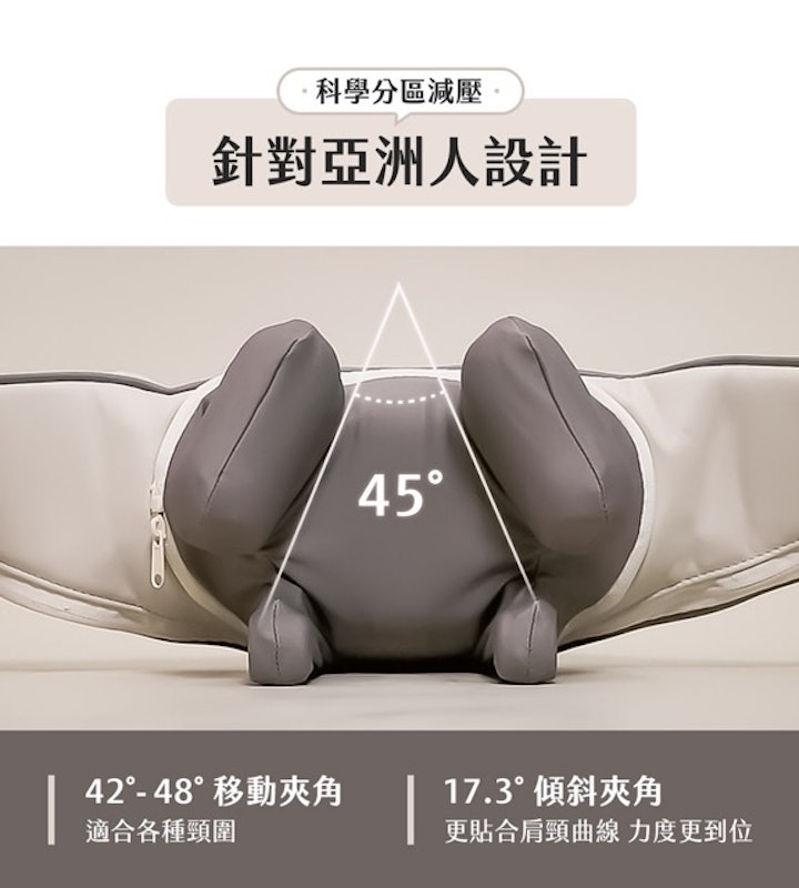 斜方肌肩頸按摩器 2