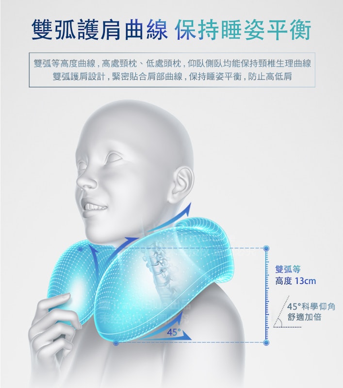 寧靜頸枕 2