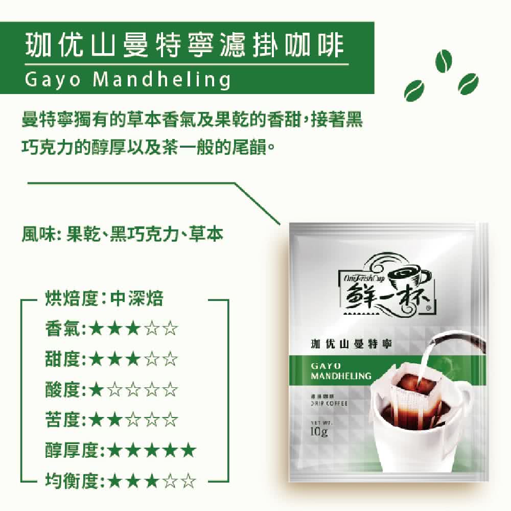 產區嚴選大濾掛綜合分享盒 3