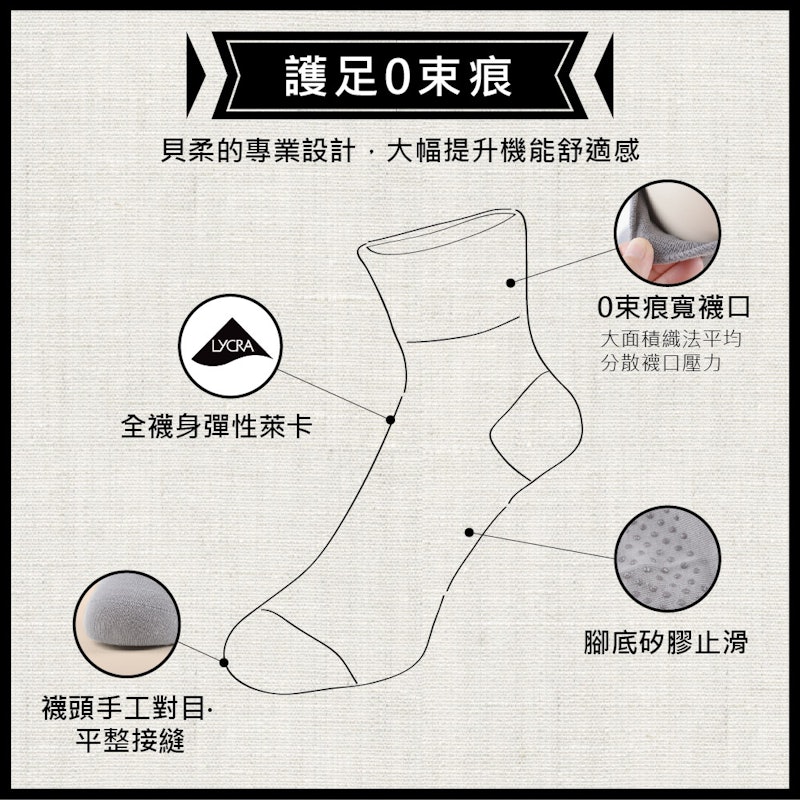 Supima 抗菌萊卡除臭襪 2
