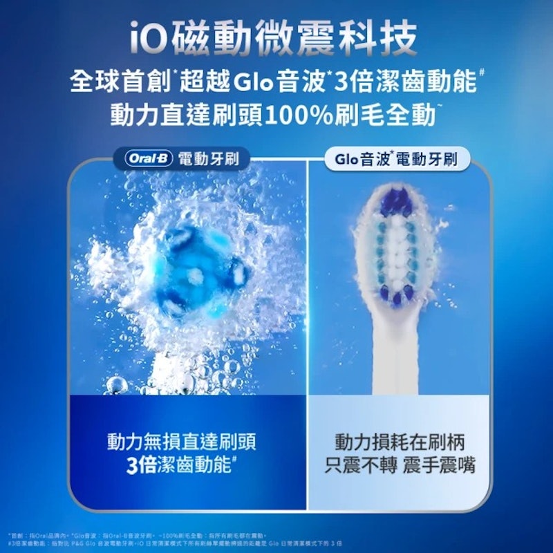 iO TECH 微磁電動牙刷 4