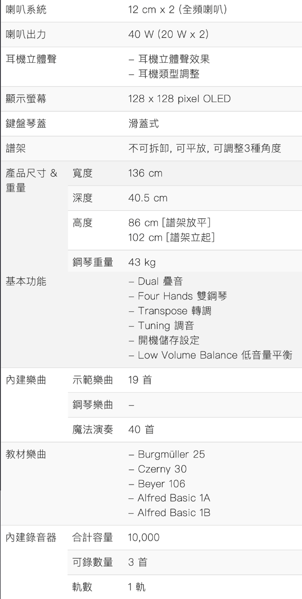 數位電鋼琴 2