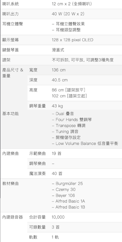 數位電鋼琴 2