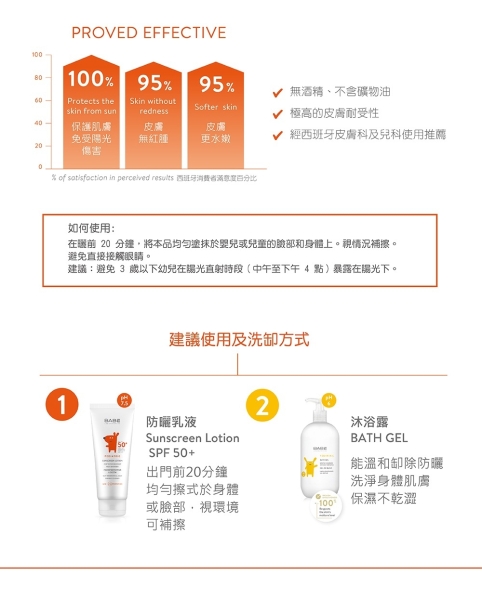 防曬乳液 SPF50+ 4