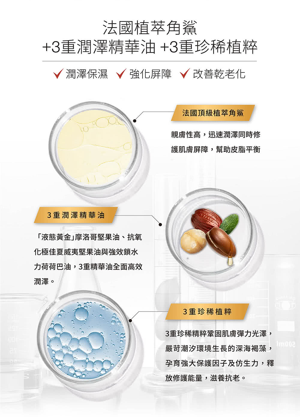 角鯊玫瑰果賦活精華油 3