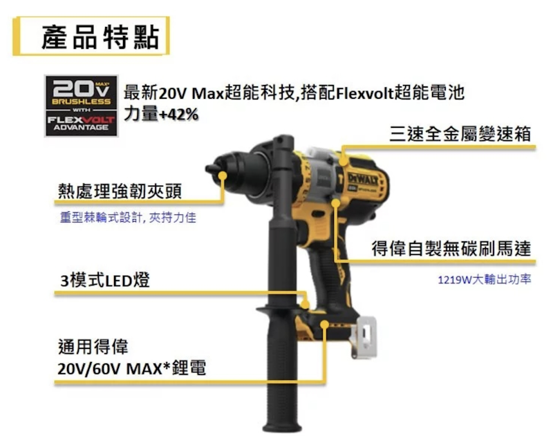 無碳刷強力震動電鑽調扭起子機 2