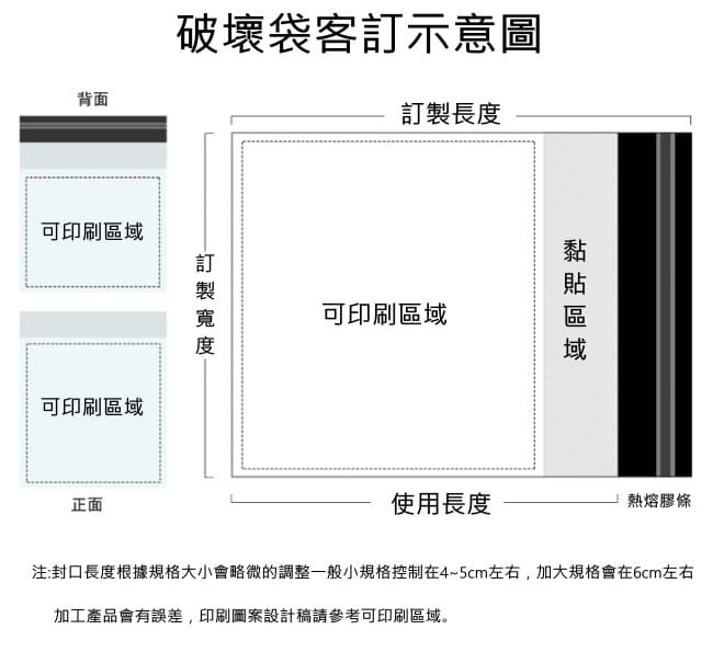 破壞袋 2