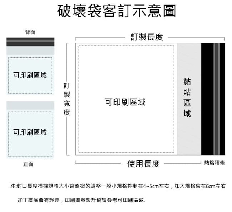 破壞袋 2